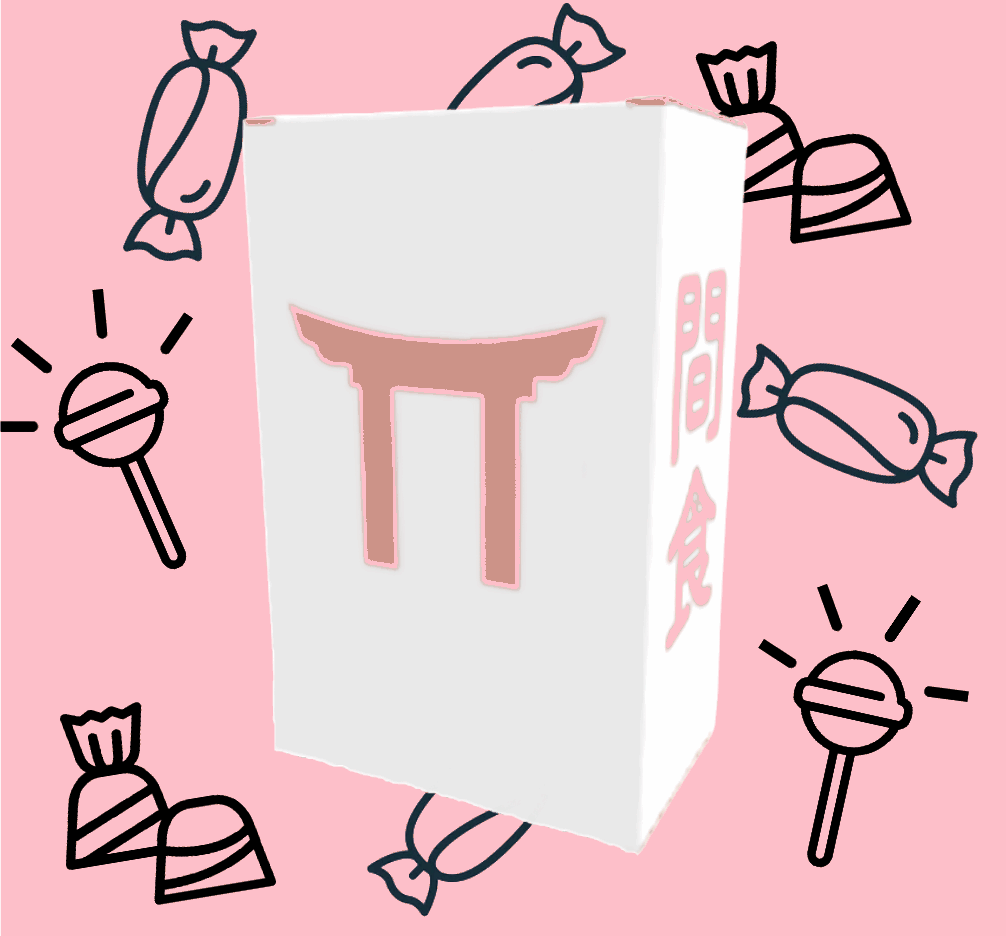 YourAnimeBox - Japanese Candy Box
